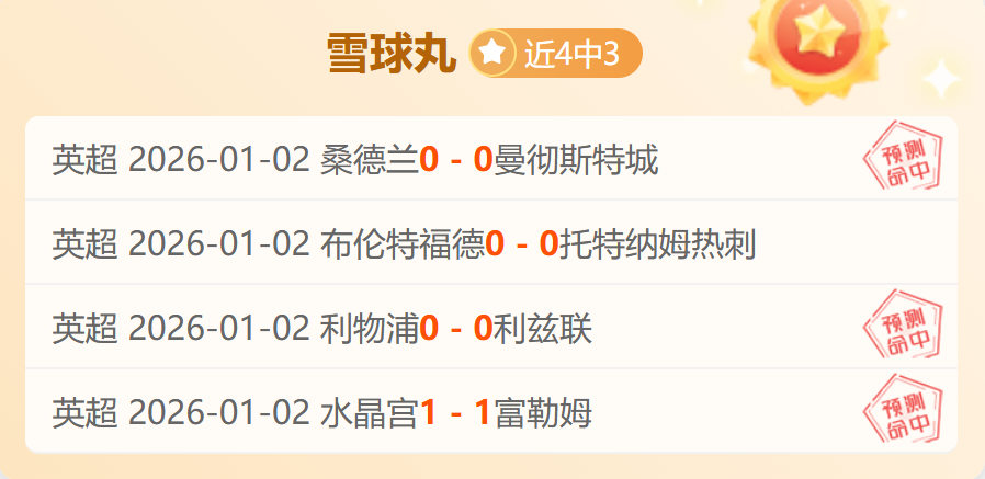 瓜迪奥拉透,多库伤停,冬窗转会期,尊龙凯时,尊龙凯时官方网站