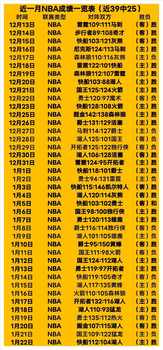 桑德蘭引进,姆巴佩遇阻,卡昂射手挑,尊龙凯时,尊龙凯时官方网站