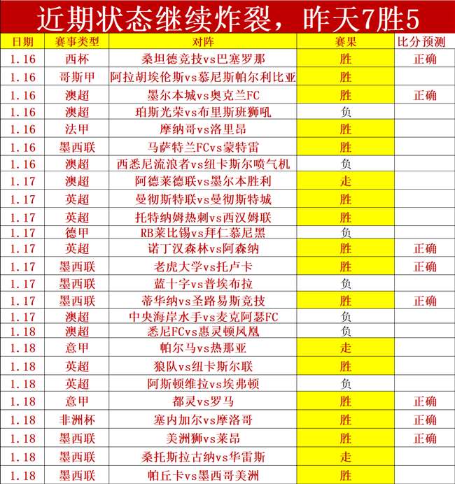 独家揭秘,斯洛特透露,与萨拉赫密,尊龙凯时,尊龙凯时官方网站