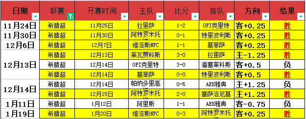 基兹林克绝,杀三分,吉林队险些,尊龙凯时,尊龙凯时官方网站