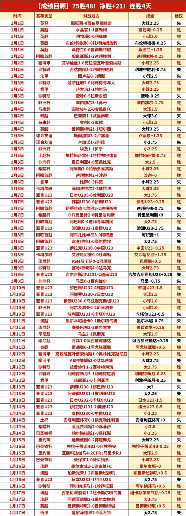 篮球赛事分,雷霆,凯尔特人专,尊龙凯时,尊龙凯时官方网站