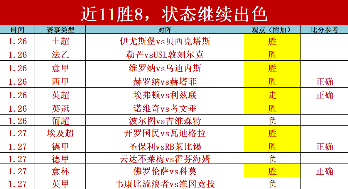 拜仁未来堪,热刺火力全,凯恩是否会,尊龙凯时,尊龙凯时官方网站