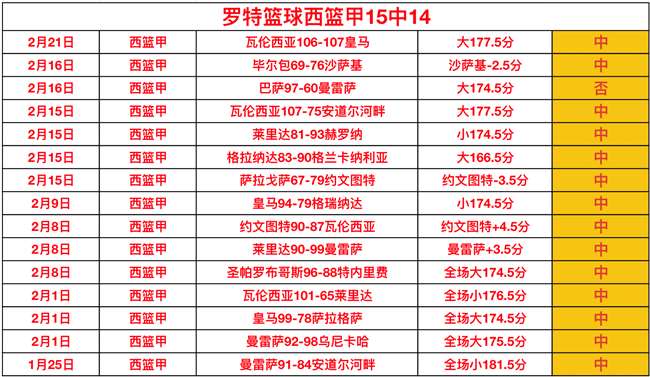 贝尔纳尔谈,大乐透期号,专家推荐,尊龙凯时,尊龙凯时官方网站