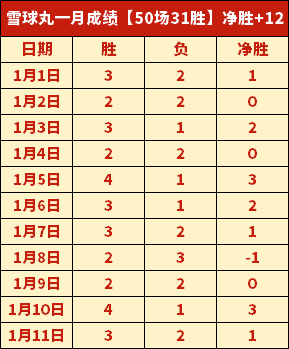 奇异贤伴,爱达之歌,特惠,尊龙凯时,尊龙凯时官方网站