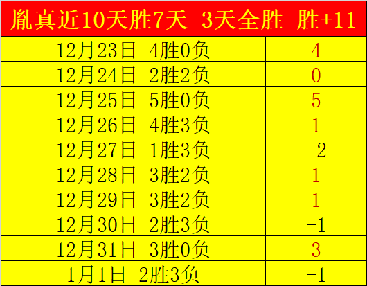 今晚热血碰,浙江队对阵,福建队,尊龙凯时,尊龙凯时官方网站