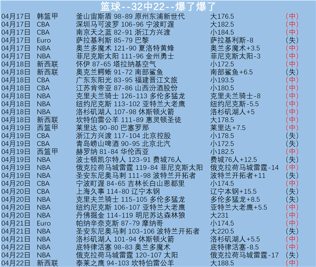 墨超激战正,墨西哥联赛,巅峰对决暗,尊龙凯时,尊龙凯时官方网站