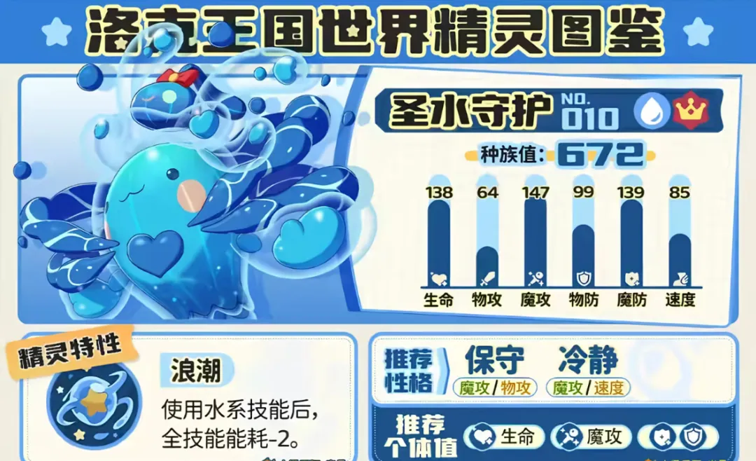 中国发布首,个旅游国际,标准,尊龙凯时,尊龙凯时官方网站