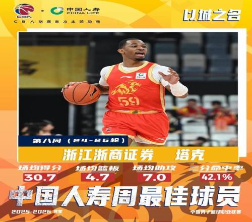 莱瓦贾科斯,主场狂飙,决战时刻能,尊龙凯时,尊龙凯时官方网站