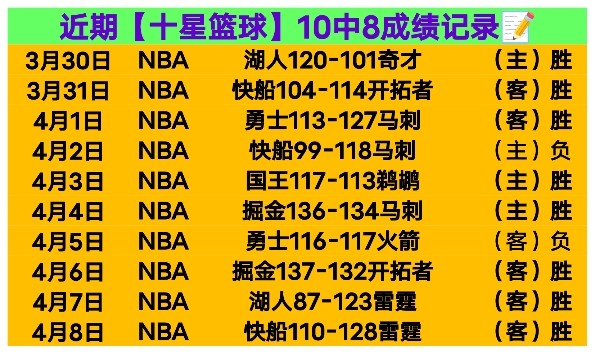 林总智利甲,赛事前瞻,华奇巴托,尊龙凯时,尊龙凯时官方网站