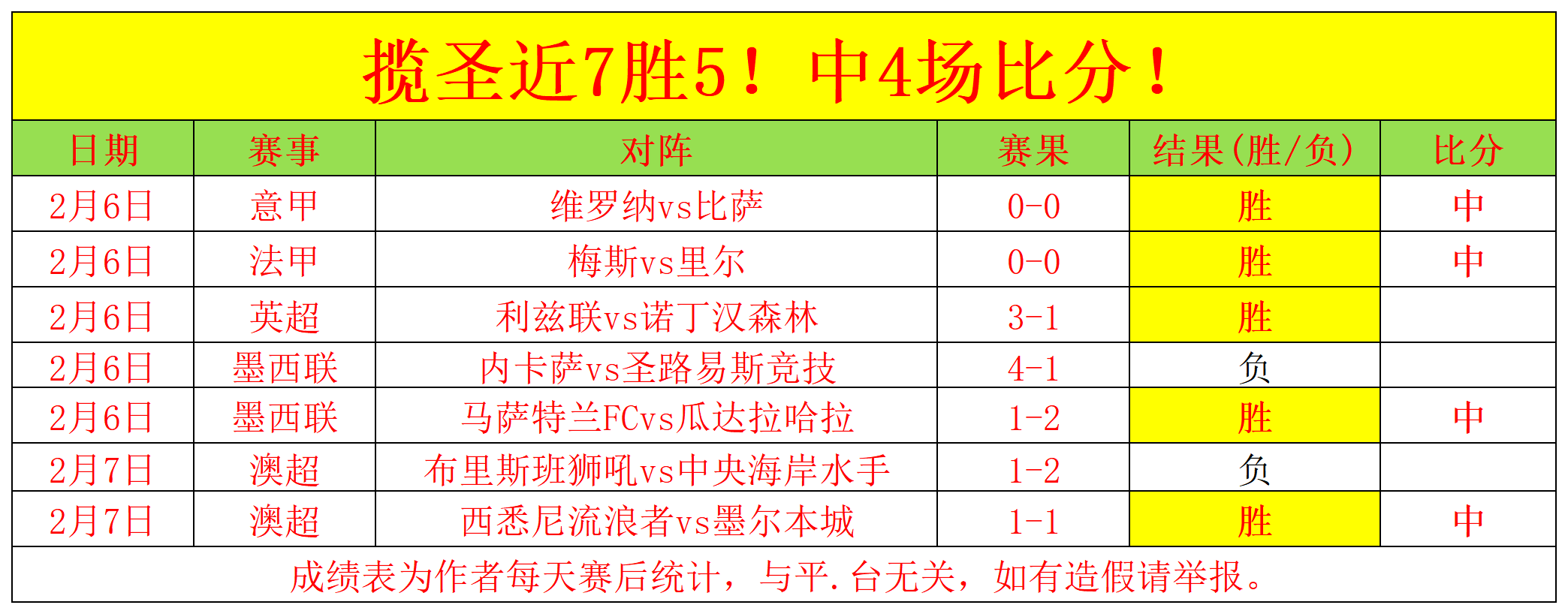 天津女排反,败为胜战绩,显赫,尊龙凯时,尊龙凯时官方网站