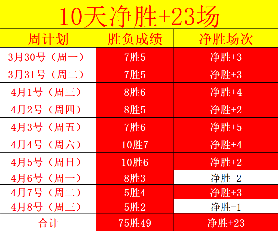 激情碰撞,土超巅峰对,信心满满一,尊龙凯时,尊龙凯时官方网站