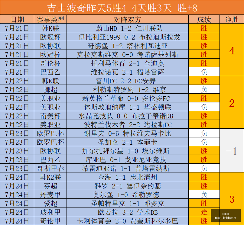 尊龙凯时尊,龙凯时官网,数据冲到,尊龙凯时官网,尊龙凯时价格,尊龙凯时优惠,尊龙凯时对比,尊龙凯时娱乐