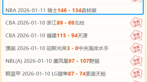 揭秘高卡尔利客场战绩：6胜4负，客场作战潜力大揭秘！