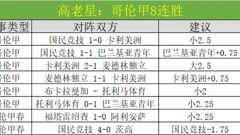 标题改写：12战豪取11胜佳绩！主队坚挺不退场，究竟何意？