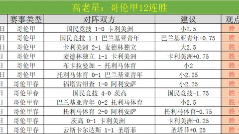 今日篮球训练秘籍、赛事直播一览与篮球历史脉络回顾