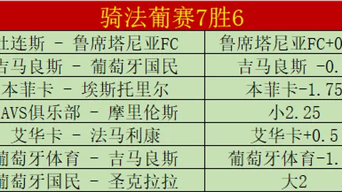 西甲报道：塞尔塔欲签下巴萨门将佩尼亚
