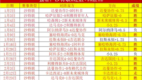 古克什崭露头角棋界新霸主：荣耀之夜，少年棋梦今朝圆
