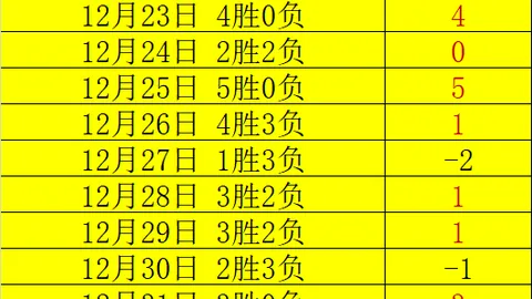 CBA今晚热血碰撞！浙江队对阵福建队，巅峰对决不容错过，七战成王，悬念一触即发！🔥🏀🎉