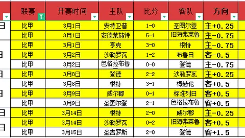 大乐透期号专家预测：昔日霸主客战分析及反弹机会