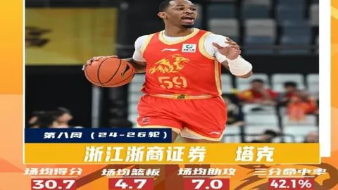 莱瓦贾科斯主场狂飙，决战时刻能否一扫前阴，强势逆袭？