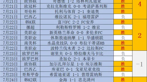 尊龙凯时尊龙凯时官网数据冲到143213引发关注